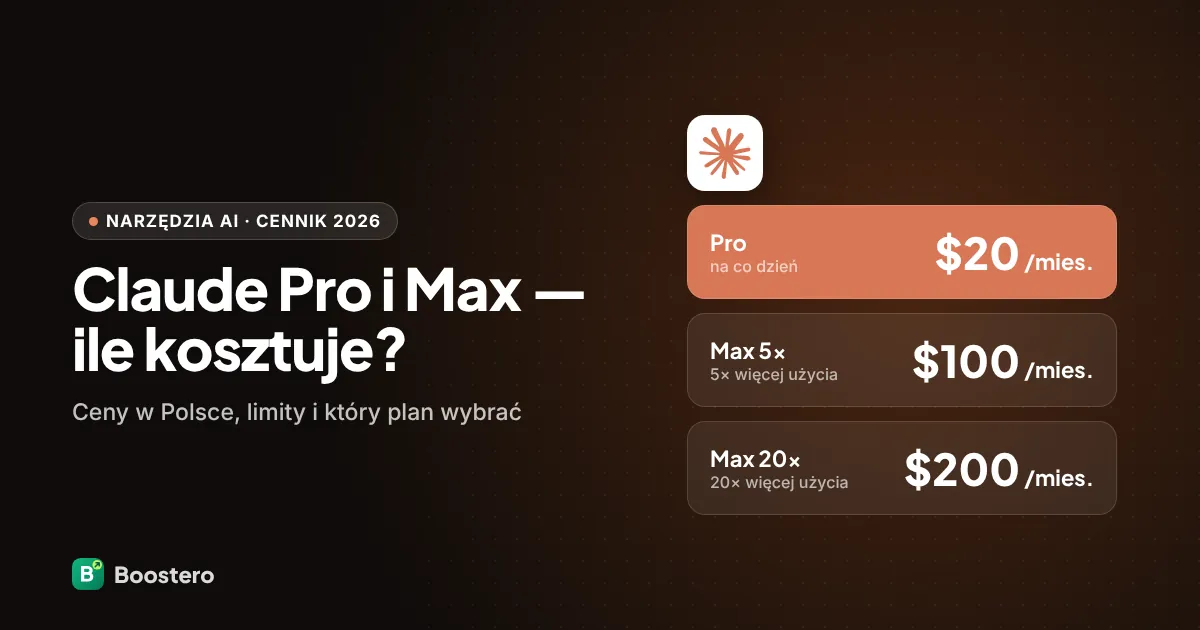 Okładka: Claude Pro i Claude Max — cena w Polsce 2026 i który plan wybrać