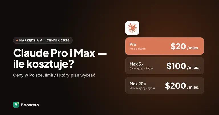 Okładka: Claude Pro i Claude Max — cena w Polsce 2026 i który plan wybrać