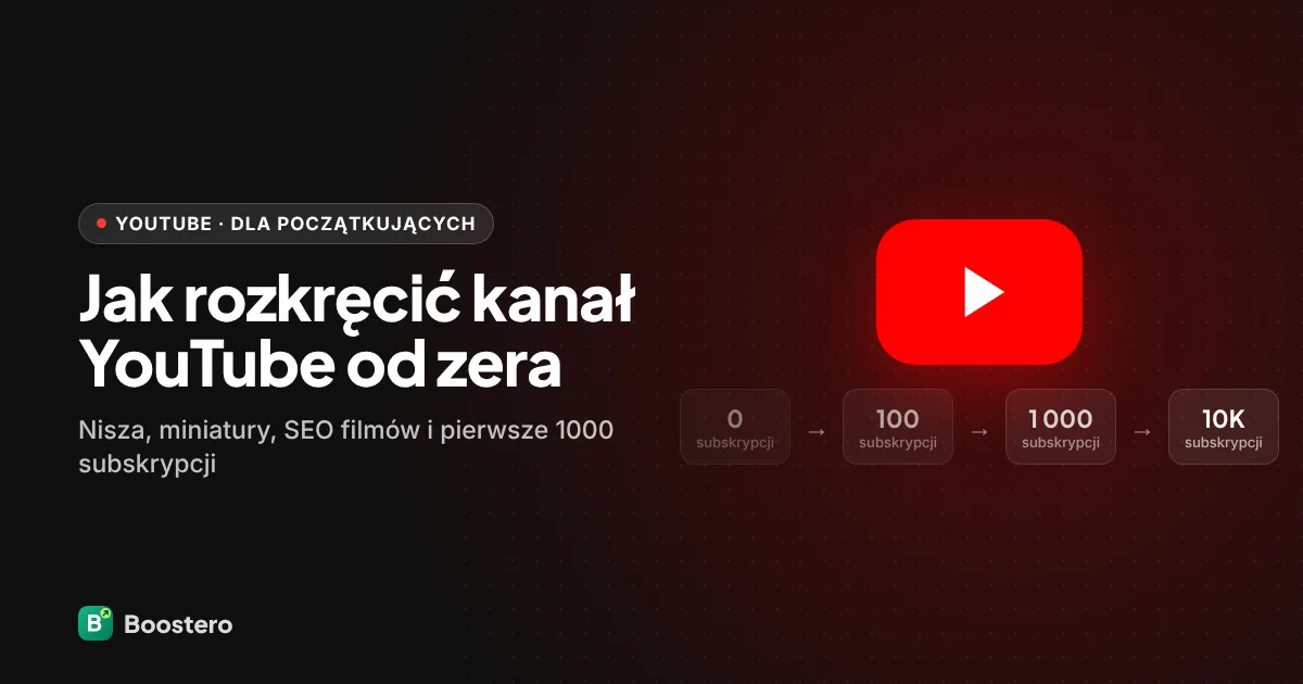 Okładka: Jak rozkręcić kanał YouTube — poradnik dla początkujących w 2026