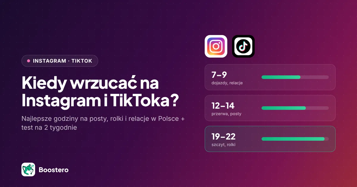 Okładka: Kiedy wrzucać na Instagram i TikToka w 2026 — najlepsze godziny na posty, rolki i relacje