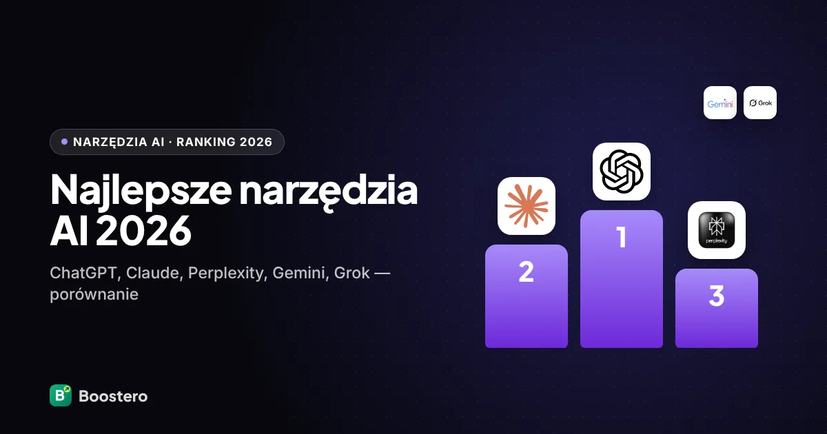 Ranking narzędzi AI 2026 — ChatGPT, Claude, Perplexity, Gemini i inne subskrypcje