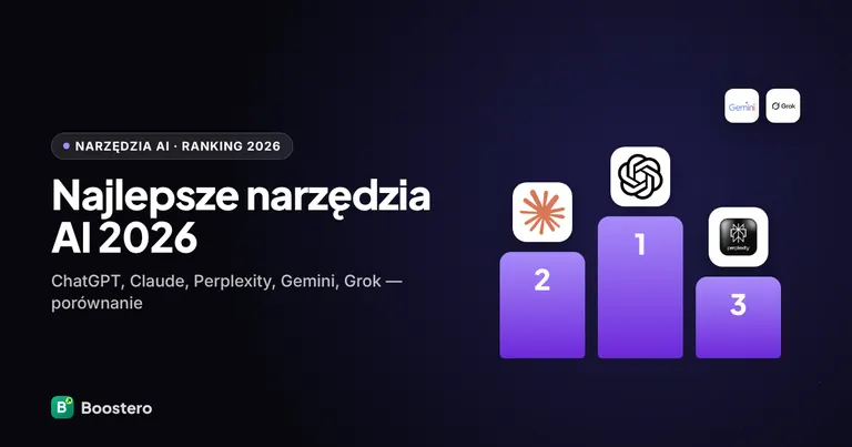 Ranking narzędzi AI 2026 — ChatGPT, Claude, Perplexity, Gemini i inne subskrypcje