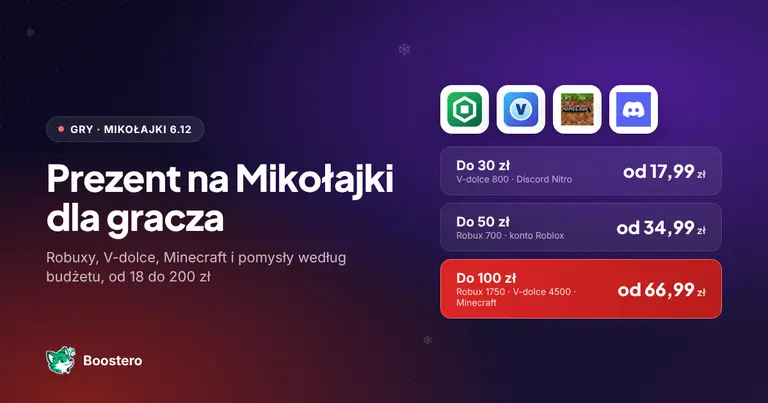 Okładka: Prezenty na Mikołajki dla gracza 2026 — Robuxy, V-dolce, Minecraft i pomysły od 18 do 200 zł